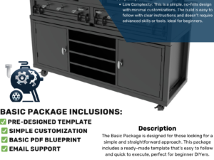 Custom DIY smoker and grill design service – Basic package with easy-to-follow templates and simple customization
